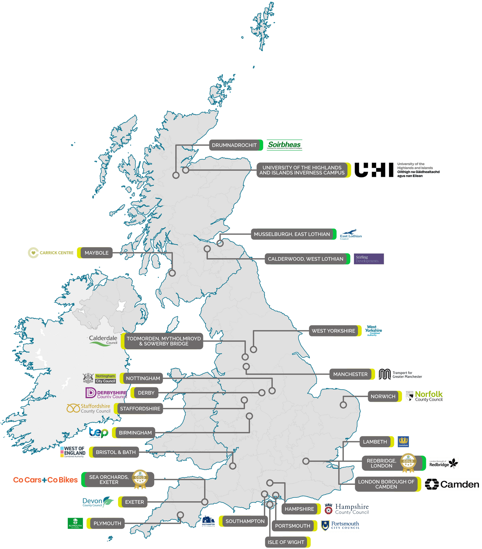 Mobility hubs > Existing schemes and operators